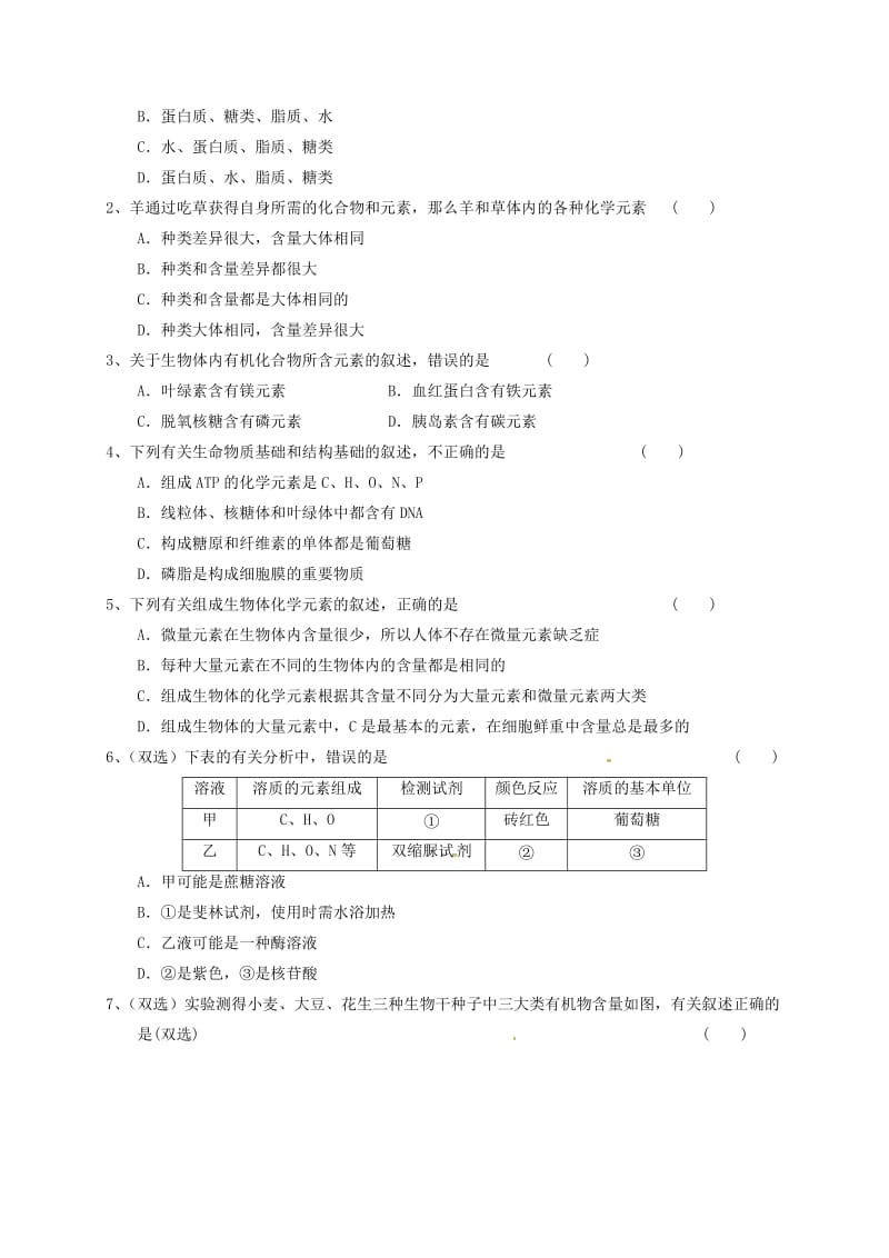 高三生物 细胞中元素和化合物复习学案_第3页