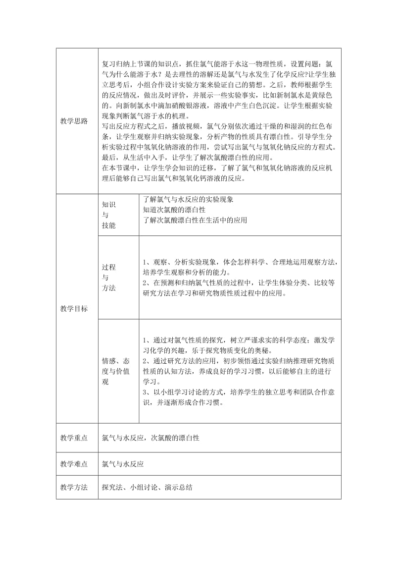 高中化学 1.2 研究物质性质的方法和性质教学设计4 鲁科版必修1_第2页