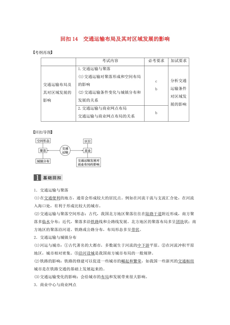 高考地理二轮复习 基础知识回扣 回扣14 交通运输布局及其对区域发展的影响_第1页