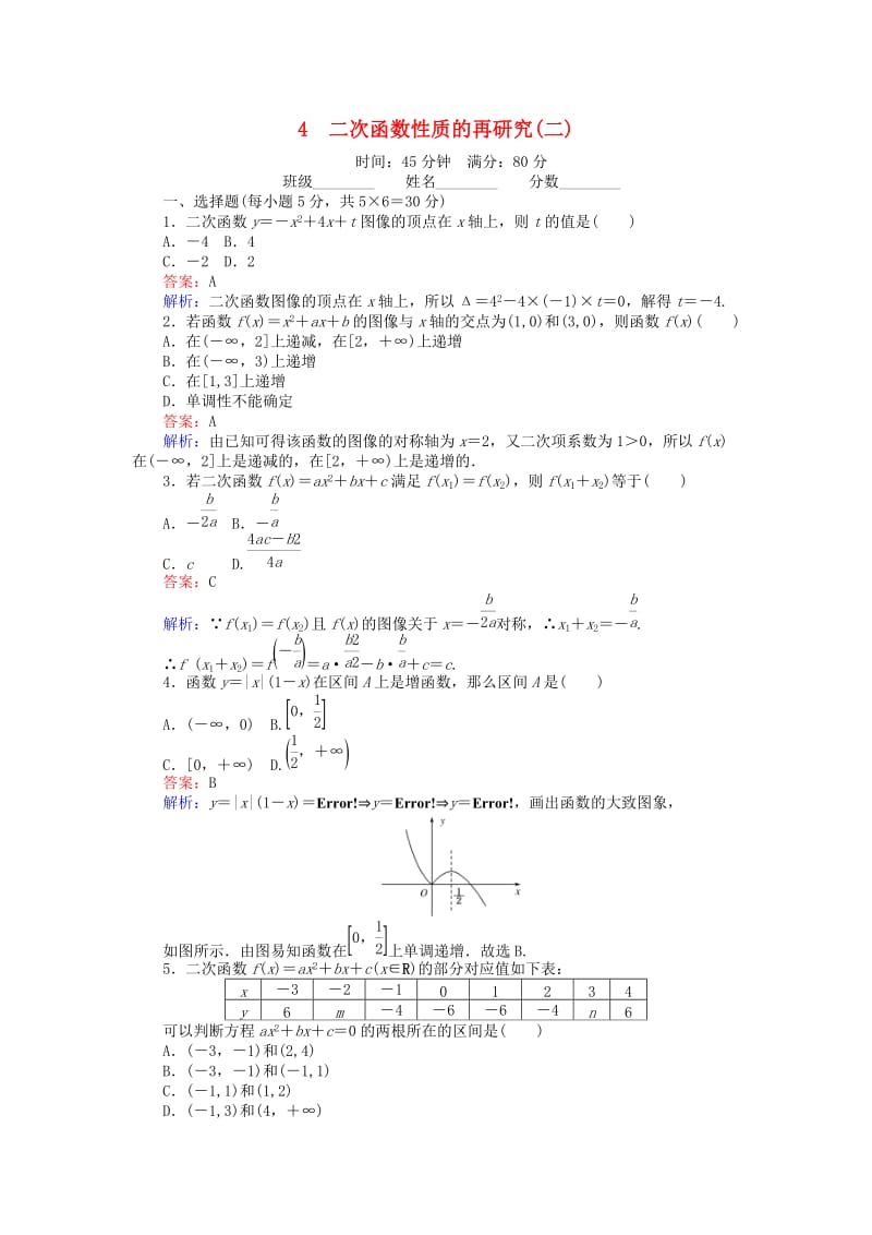 高中数学 第二章 函数 24_2 二次函数性质的再研究（二）课时作业 北师大版必修1_第1页