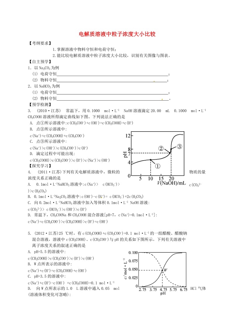 高考化学二轮复习 专题13 离子浓度大小比较_第1页