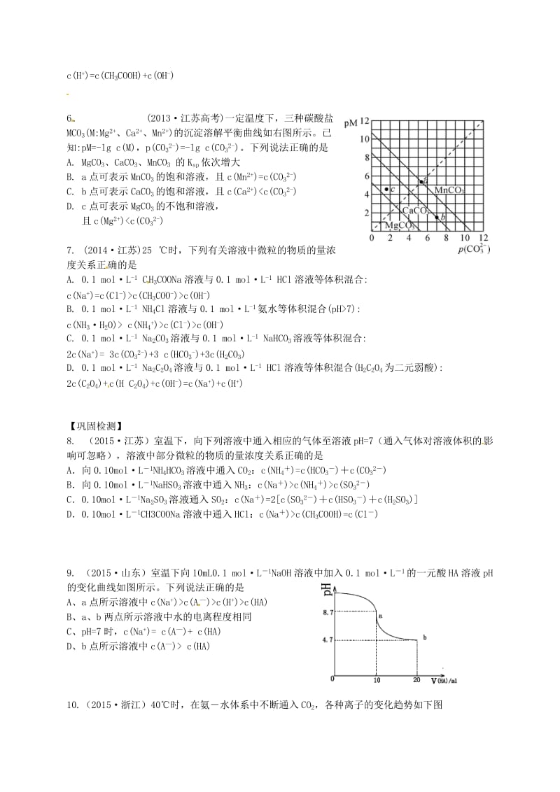 高考化学二轮复习 专题13 离子浓度大小比较_第2页