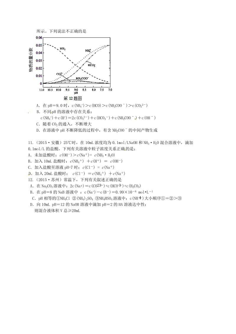 高考化学二轮复习 专题13 离子浓度大小比较_第3页