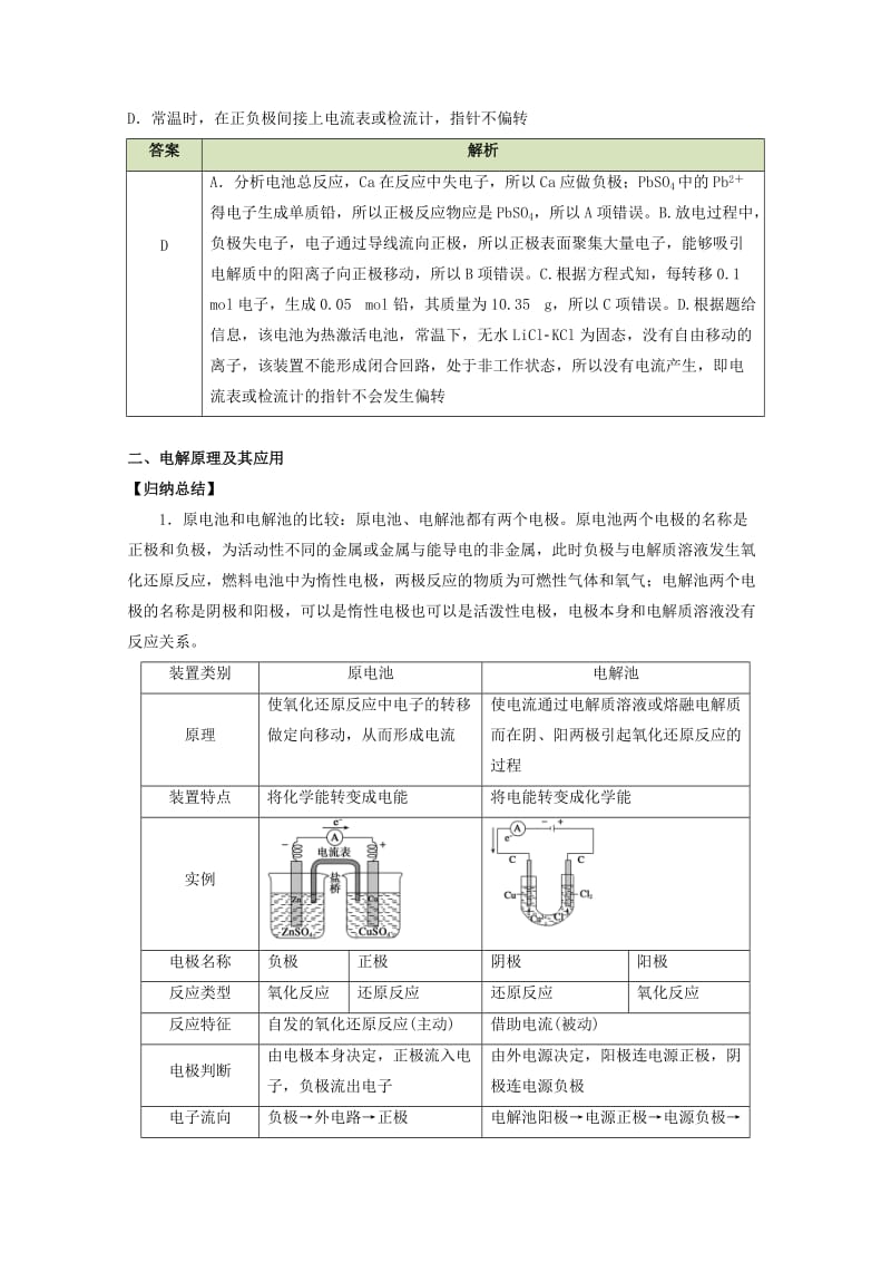 高中化学 第四章 电化学基础章末复习学案 新人教版选修41_第3页