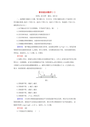 高中物理 章末綜合測(cè)評(píng)1 滬科版選修3-5