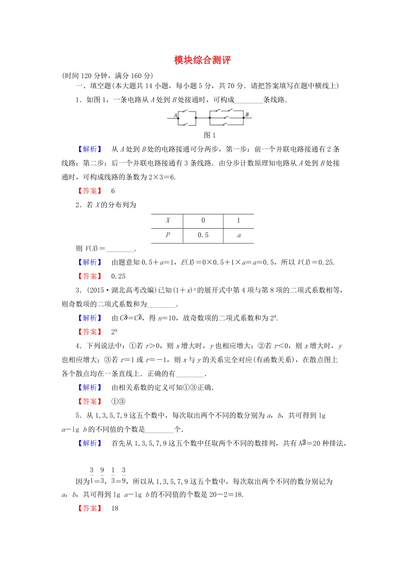 高中数学 模块综合测评 苏教版2_第1页