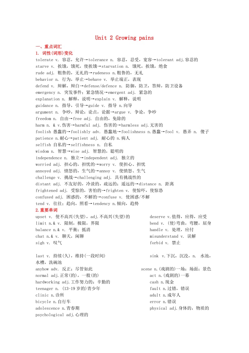 高中英语 模块一 Unit 2 Growing pains单元知识清单 牛津译林版_第1页