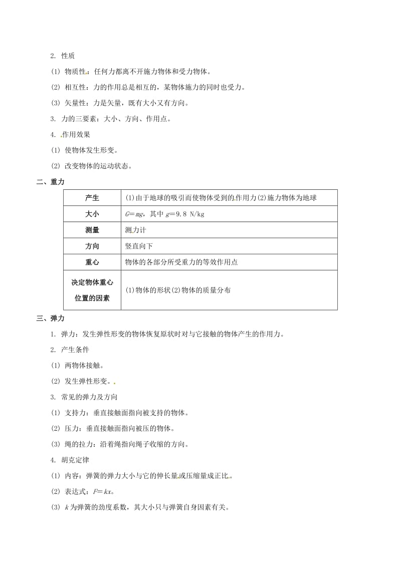 高中物理 相互作用（二）学案1_第2页