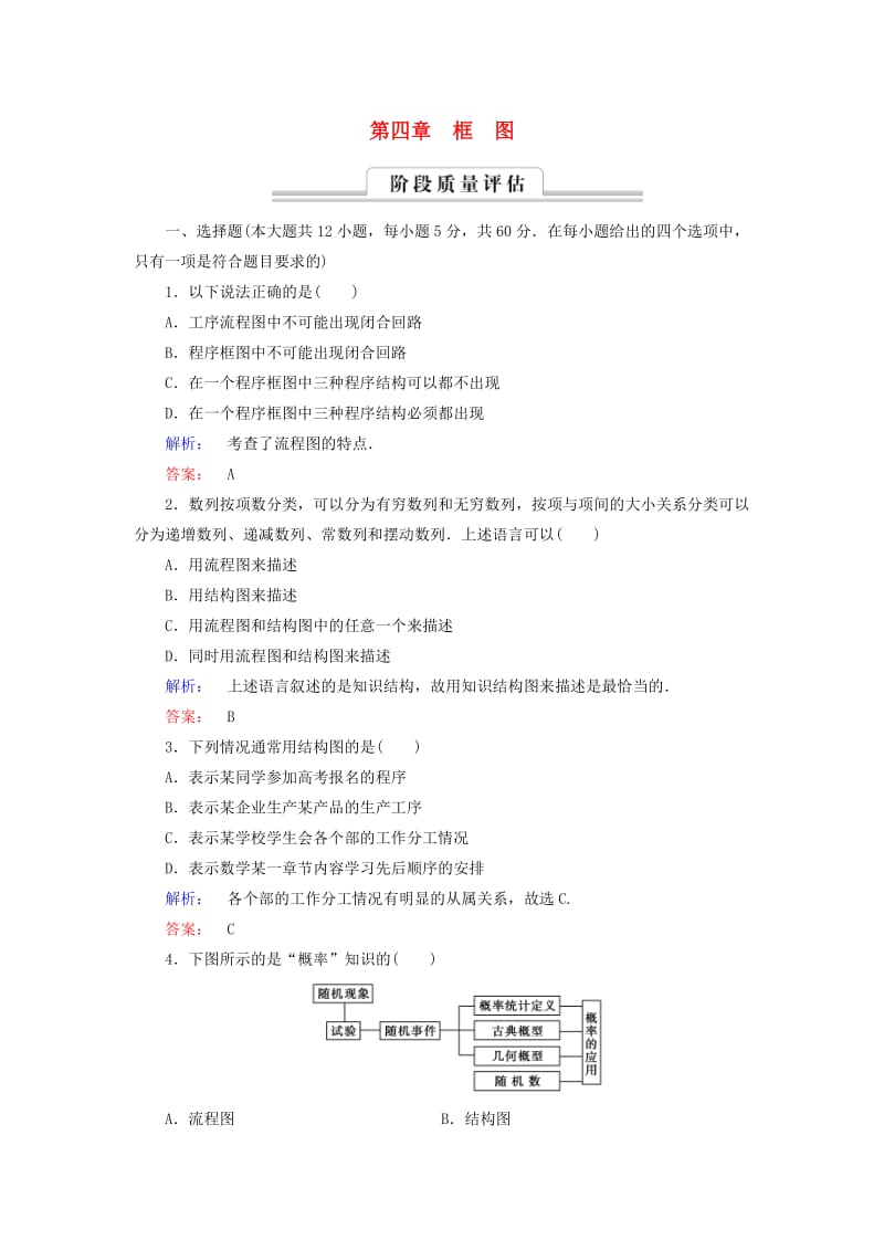 高中数学 第四章 框图章末高效整合 新人教A版选修1-2_第1页