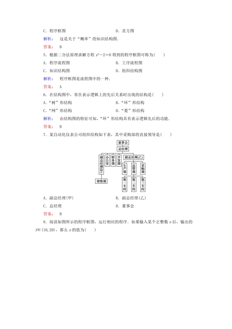 高中数学 第四章 框图章末高效整合 新人教A版选修1-2_第2页