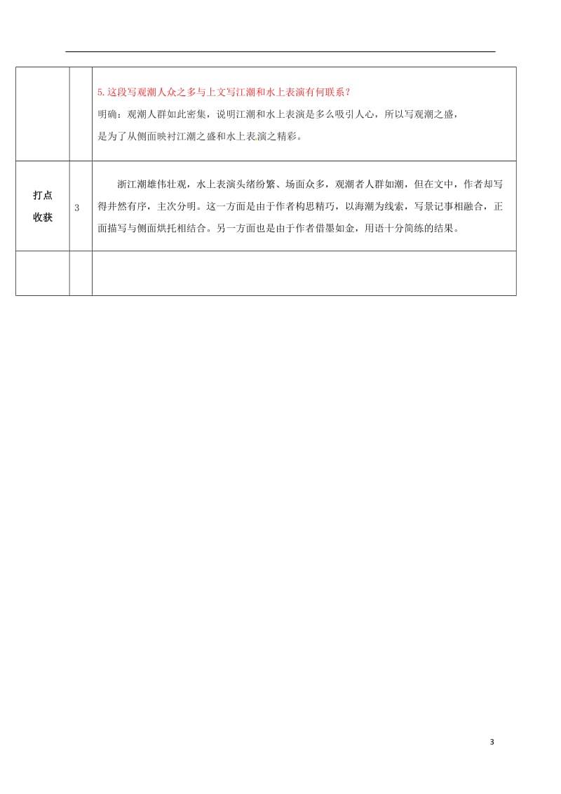 山东省济阳县八年级语文上册第六单元第28课观潮问题生成课导学案新版新人教版_第3页