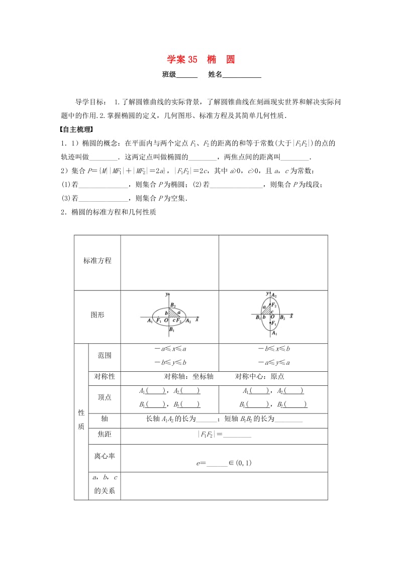 高三数学一轮复习 35 椭圆学案 文_第1页