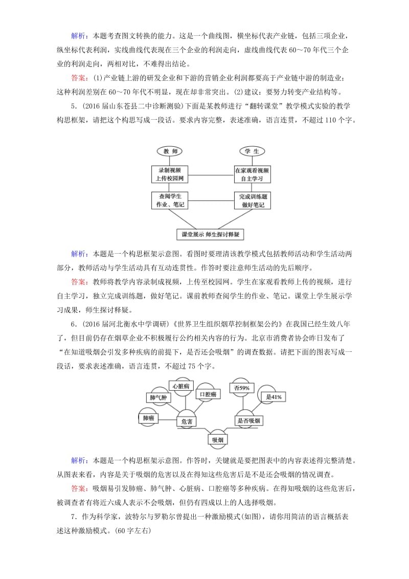 高考语文一轮复习 课时强化作业25 图文转换（含解析）_第3页