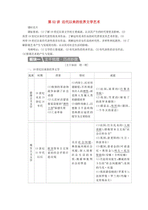 高考?xì)v史一輪復(fù)習(xí) 第52講 近代以來的世界文學(xué)藝術(shù)教案 新人教版