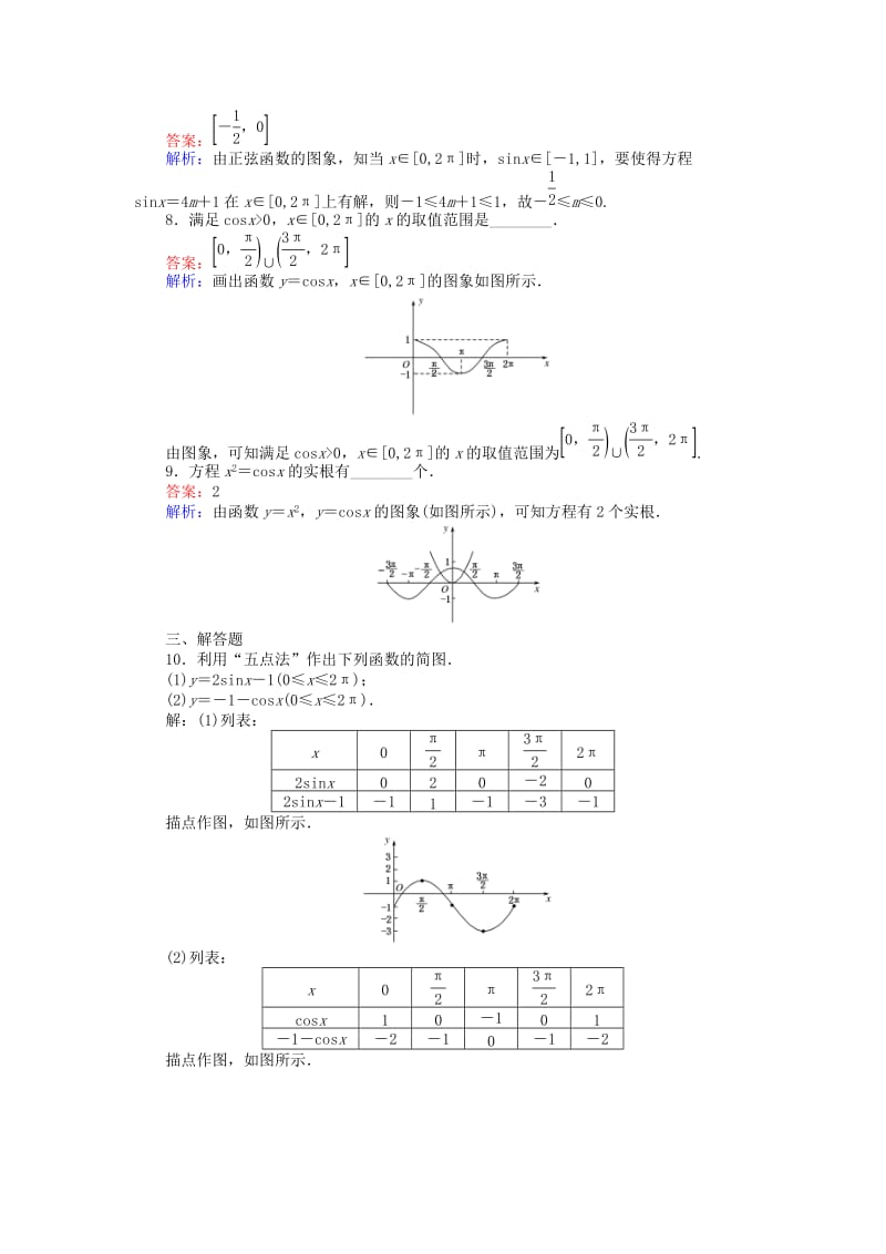 高中数学 第一章 三角函数 第10课时 正弦函数、余弦函数的图象练习 新人教A版必修4_第3页