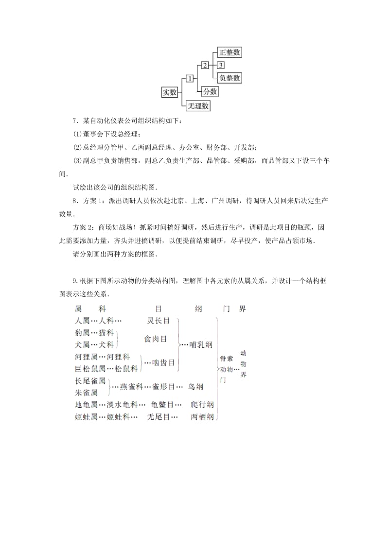 高中数学 2_2 结构图同步精练 北师大版选修1-21_第2页