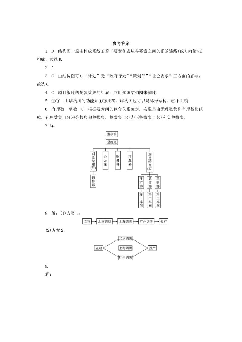 高中数学 2_2 结构图同步精练 北师大版选修1-21_第3页