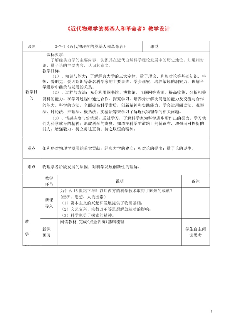 高二历史《近代物理学的奠基人和革命者》教学设计_第1页