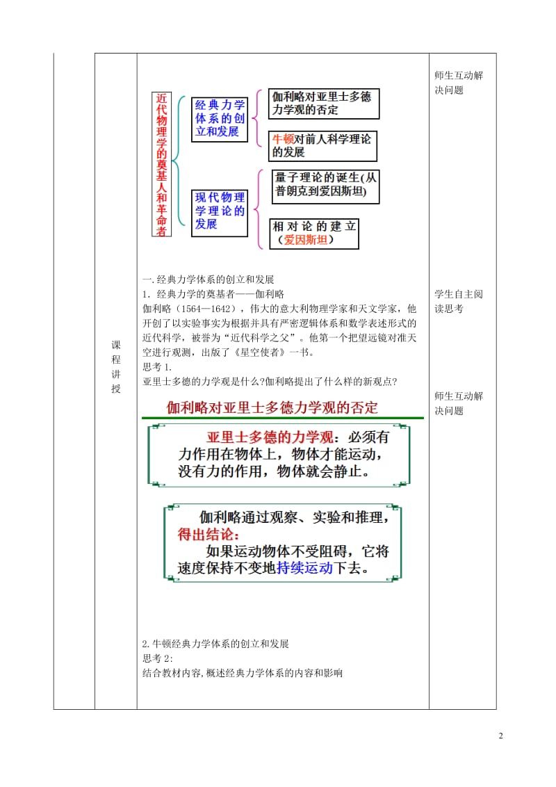 高二历史《近代物理学的奠基人和革命者》教学设计_第2页