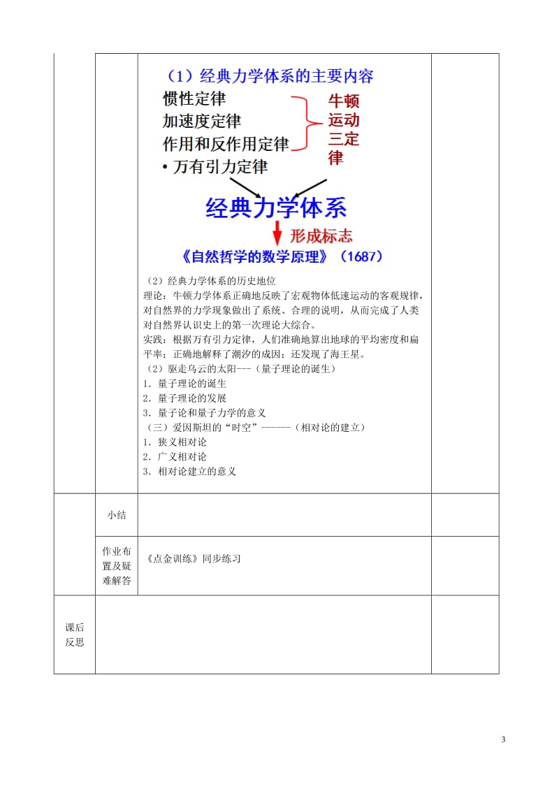 高二历史《近代物理学的奠基人和革命者》教学设计_第3页