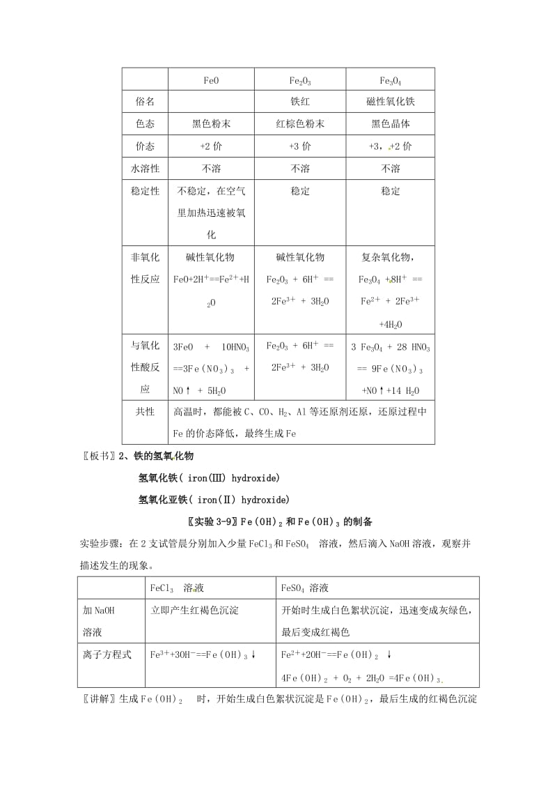 高中化学 专题3_2_3 铁的重要化合物教学案 新人教版必修1_第2页