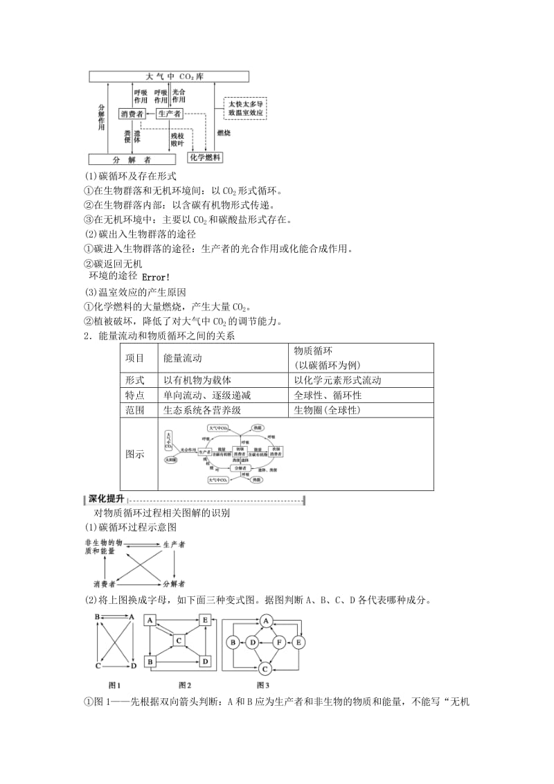 高考生物总复习 第9单元 第34讲 生态系统的物质循环学案_第3页