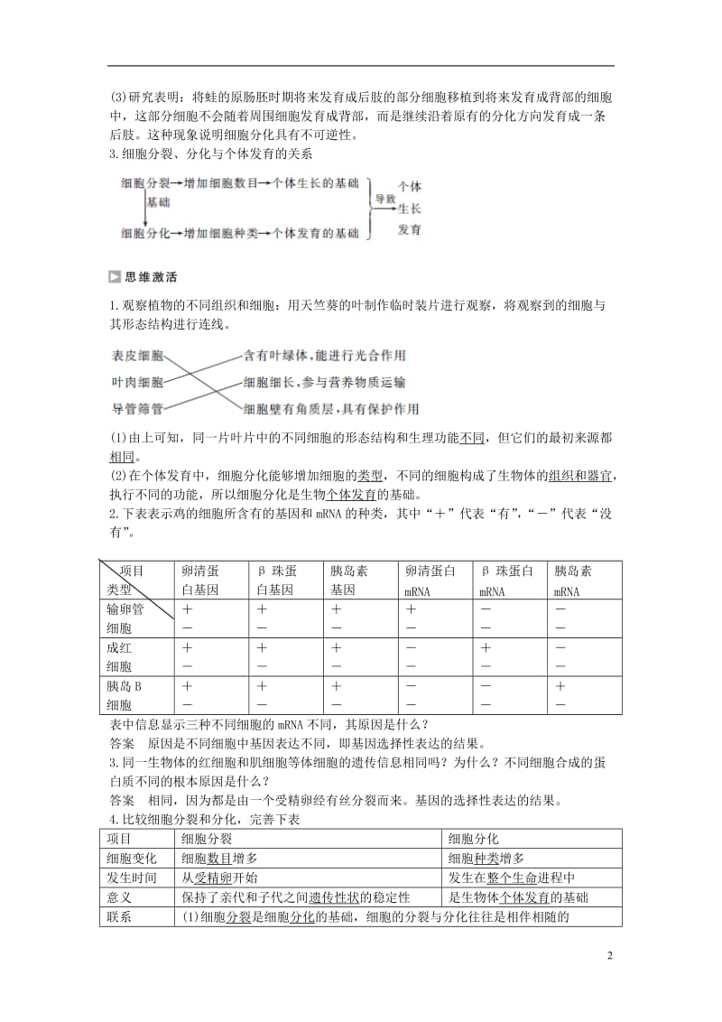 高中生物 5.2.1 细胞分化和全能性课时作业 苏教版必修1_第2页