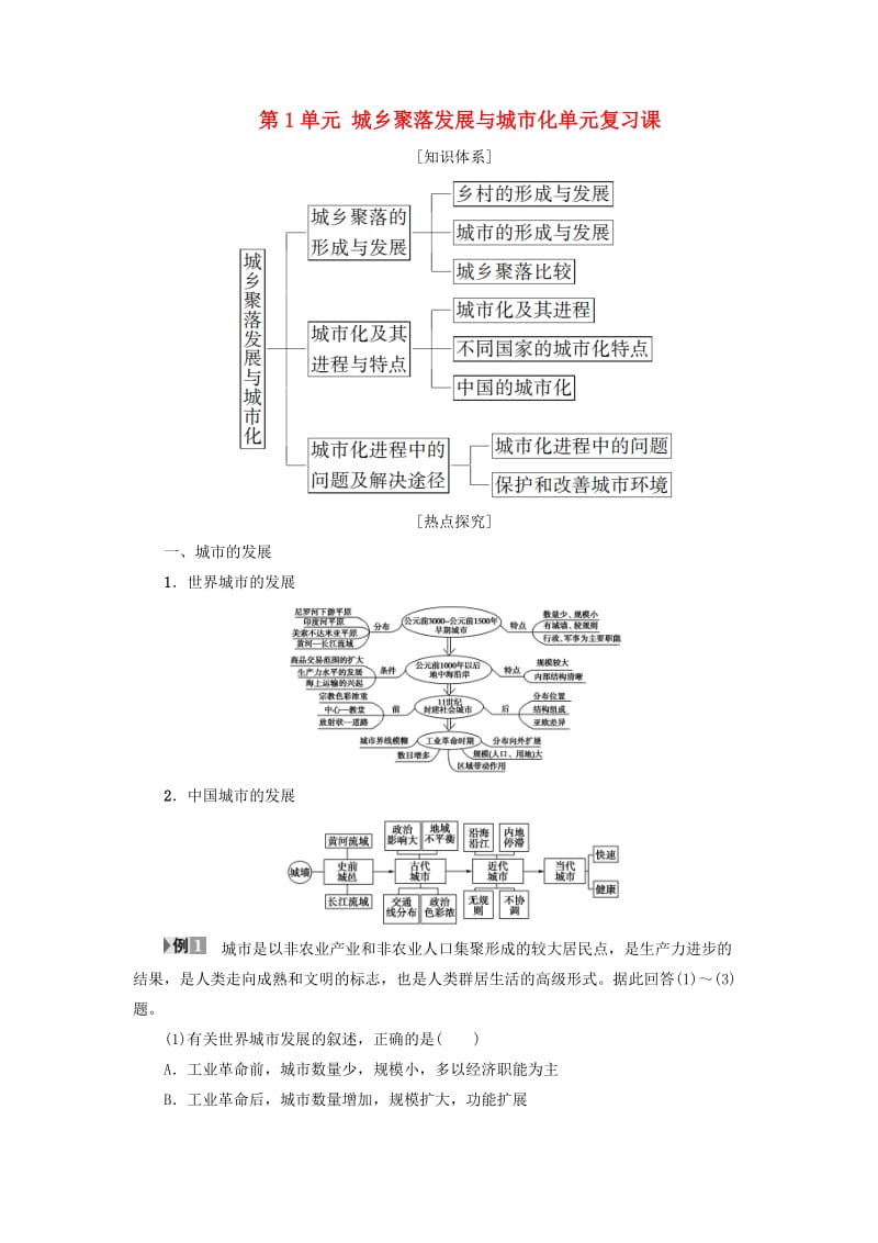 高中地理 第1单元 城乡聚落发展与城市化单元复习课 鲁教版选修4_第1页