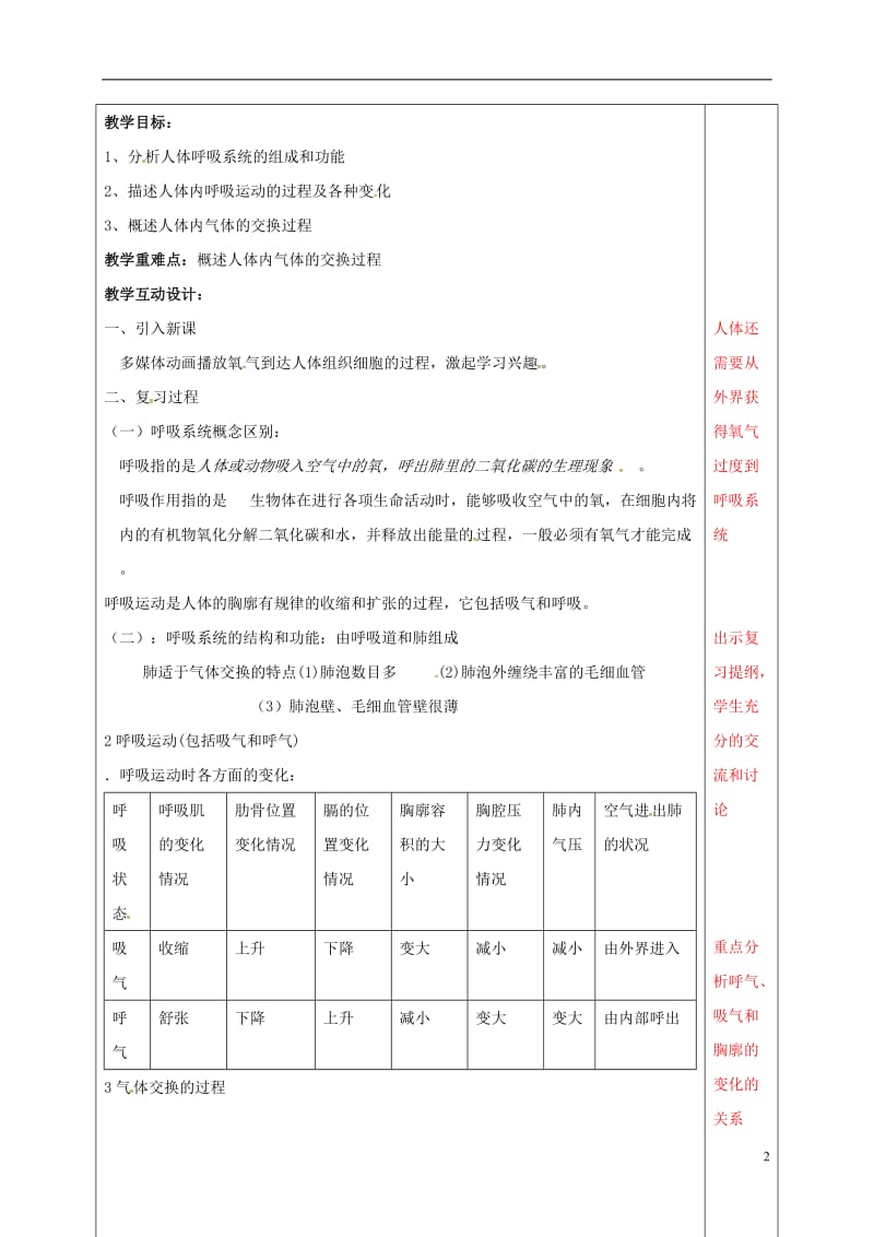 江苏省铜山区清华中学2016中考生物人体的呼吸系统复习教案_第2页