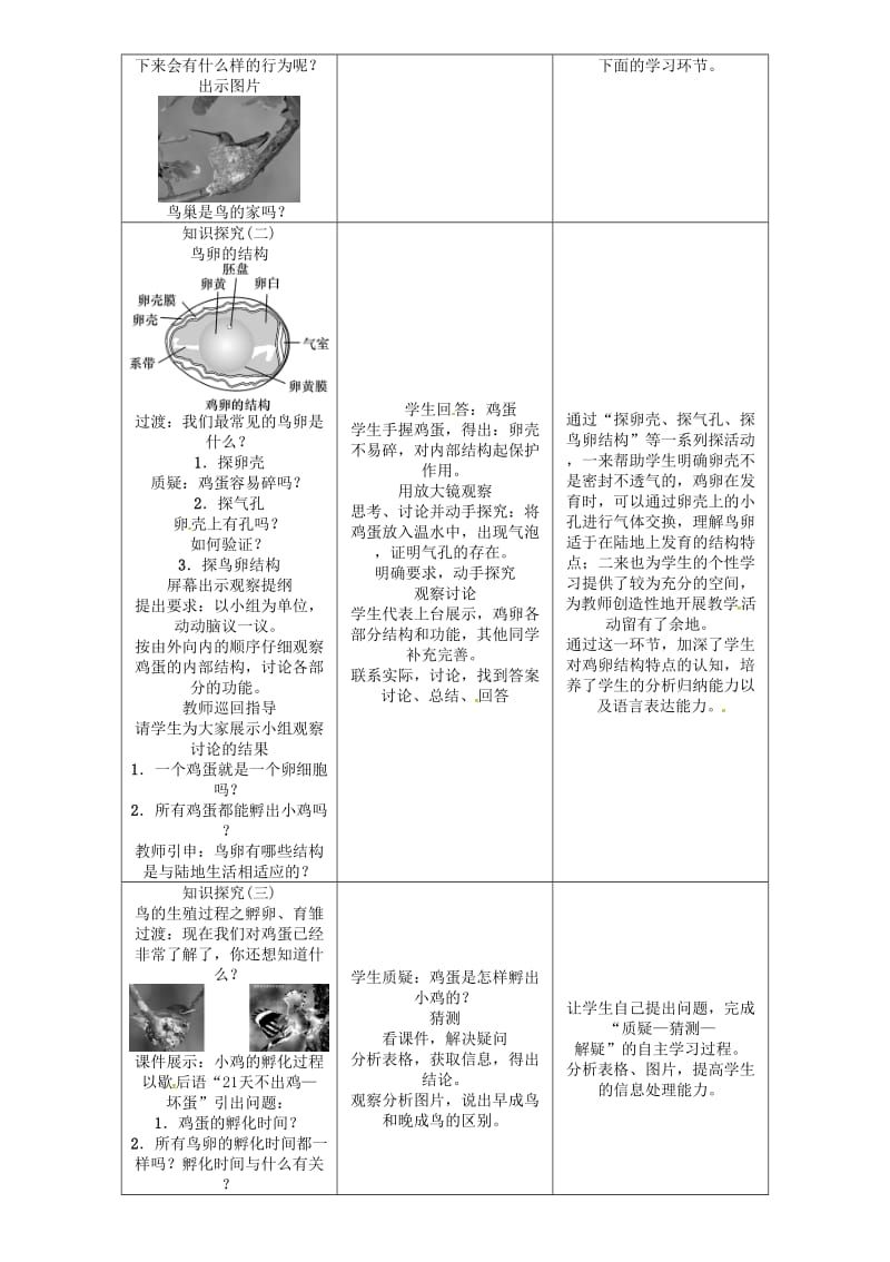 八年级生物下册 第七单元 第一章 第四节 鸟的生殖和发育教案 （新版）新人教版_第2页