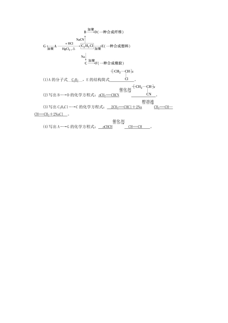 高中化学 第5章 进入合成有机高分子化合物的时代 第2节 应用广泛的高分子材料课堂达标验收 新人教版选修5_第2页