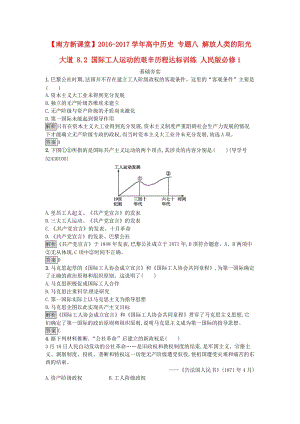 高中歷史 專題八 解放人類的陽光大道 8.2 國際工人運(yùn)動的艱辛歷程達(dá)標(biāo)訓(xùn)練 人民版必修1