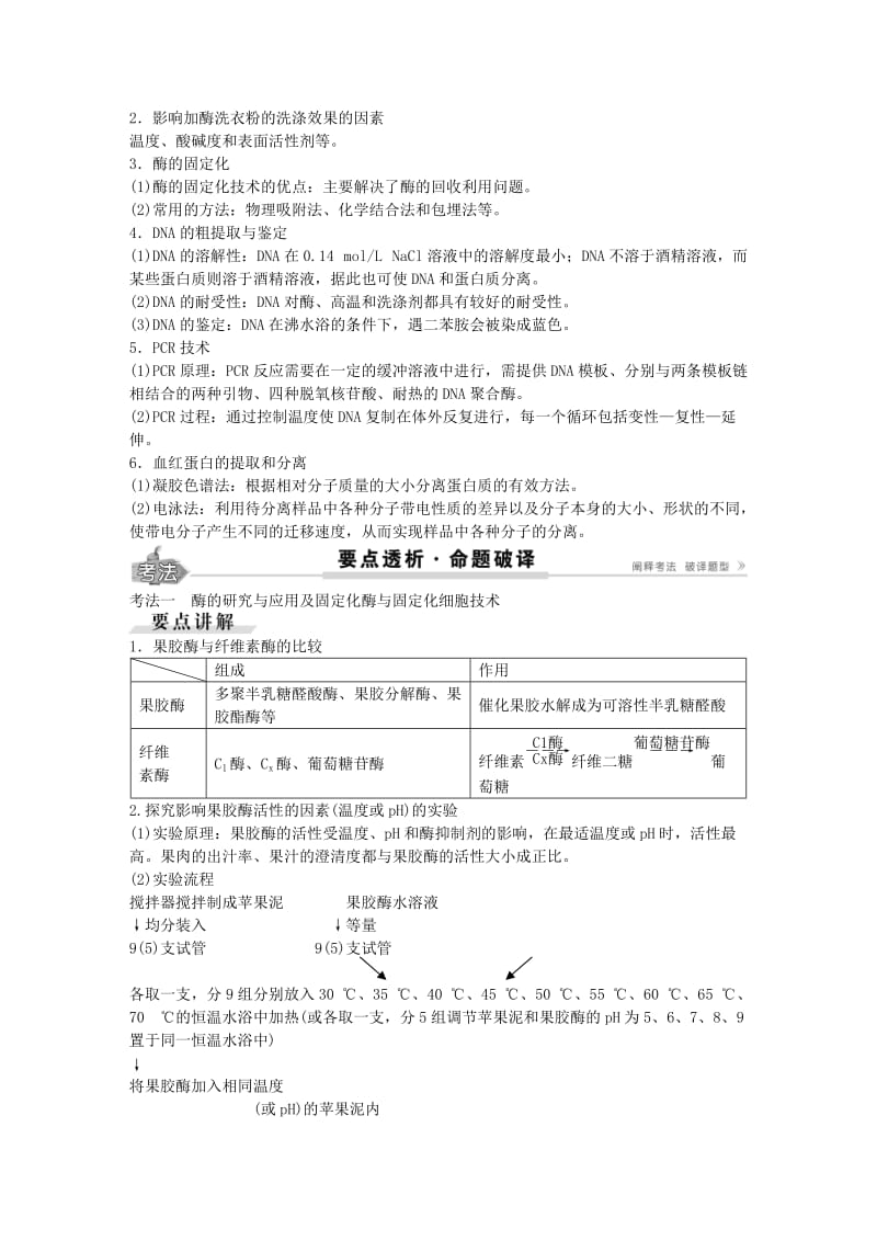 高考生物总复习 第12单元 第44讲 生物技术在其他方面的应用学案_第3页