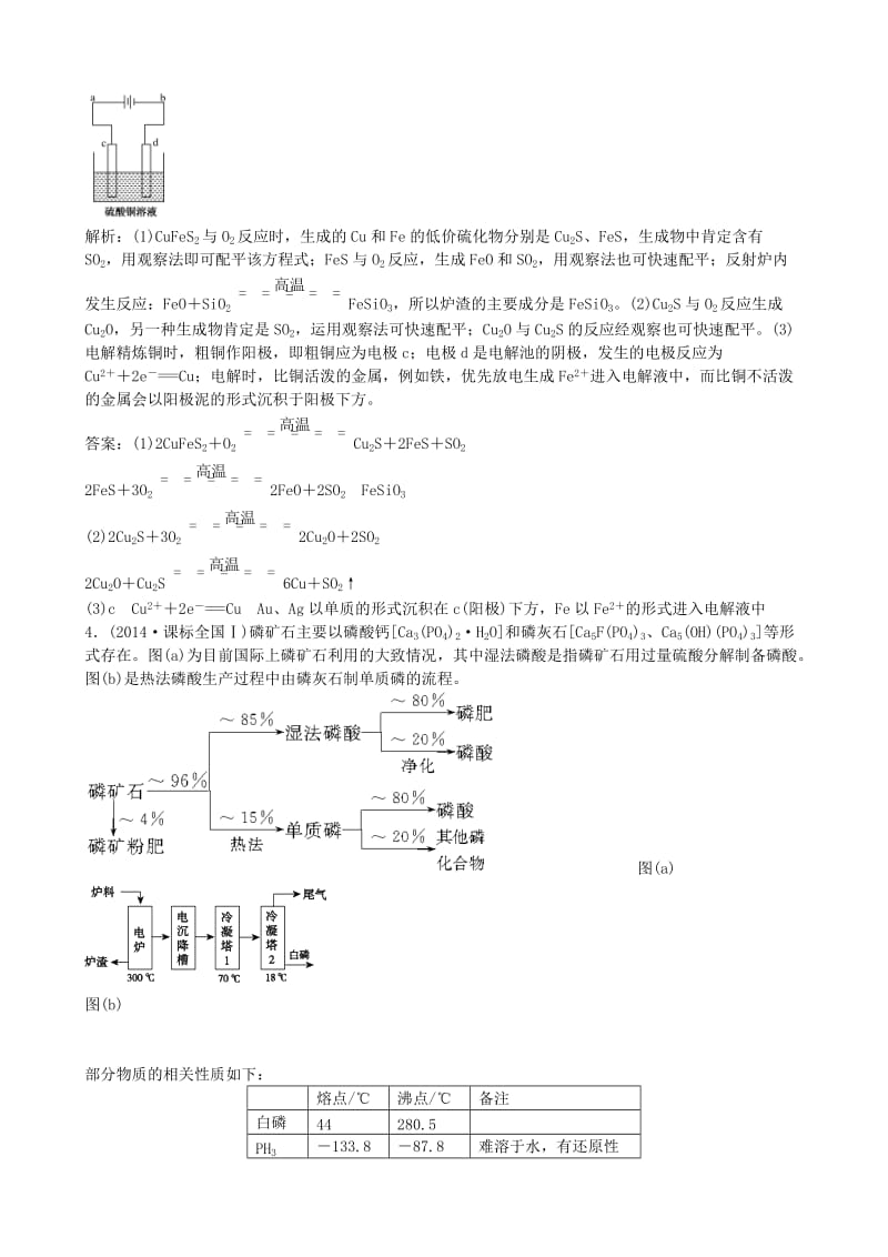 高考化学总复习 配餐作业42 化学与材料的发展_第3页