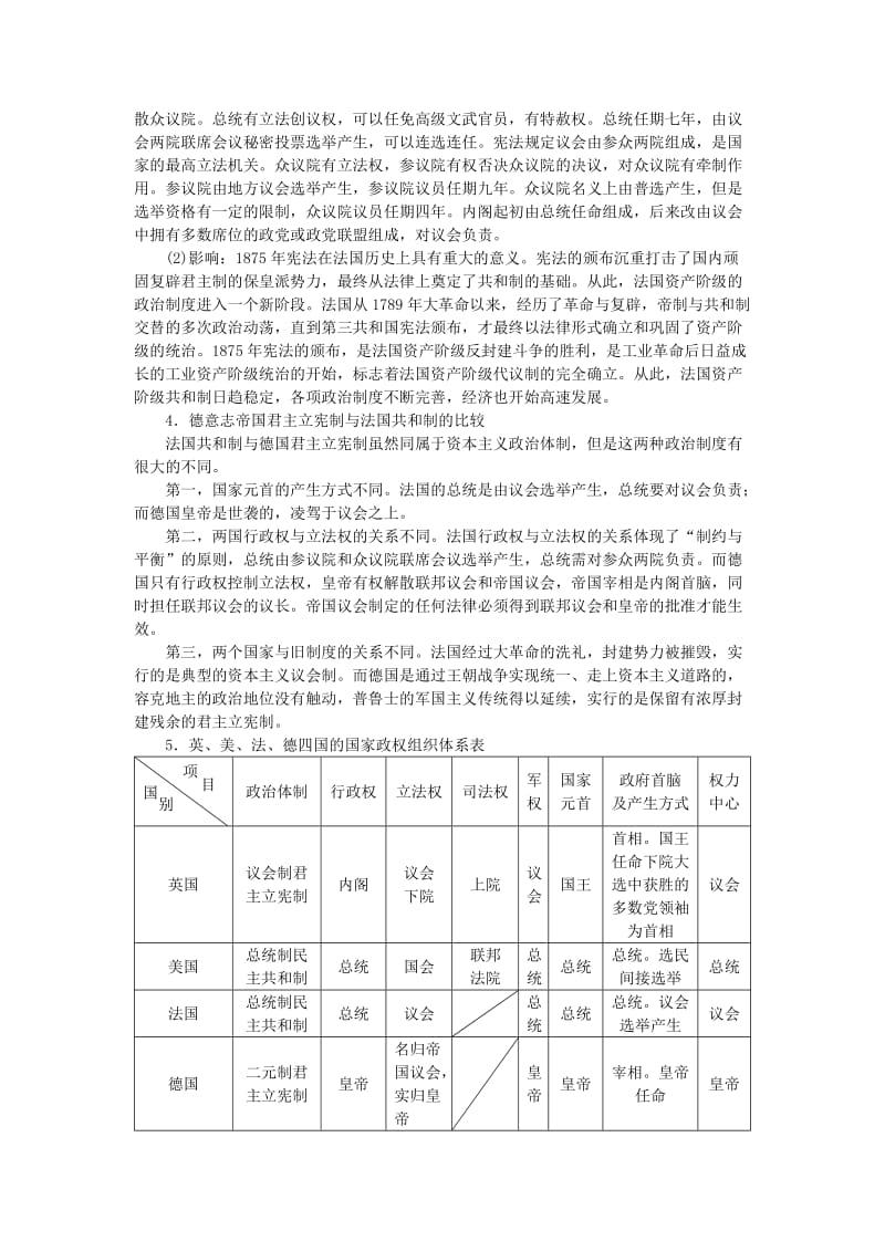 高中历史 第三单元 近代西方资本主义政体的建立单元小结 岳麓版必修1_第2页