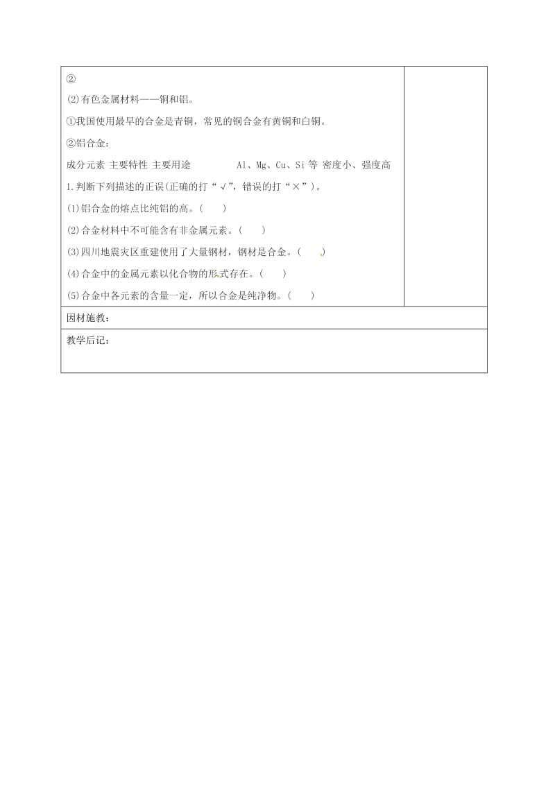 高三化学一轮复习 铜及其重要化合物教学设计_第3页