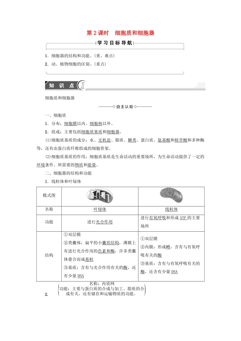 高中生物 第3章 细胞的结构和功能 第2节 细胞的类型和结构（第2课时）细胞质和细胞器学案 苏教版必修1_第1页