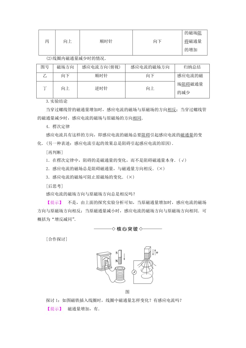 高中物理 第2章 楞次定律和自感现象 第1节 感应电流的方向教师用书 鲁科版选修3-2_第2页