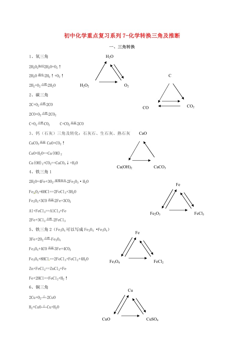 江苏省海门市中考化学重点复习7化学转换三角及推断练习无答案_第1页