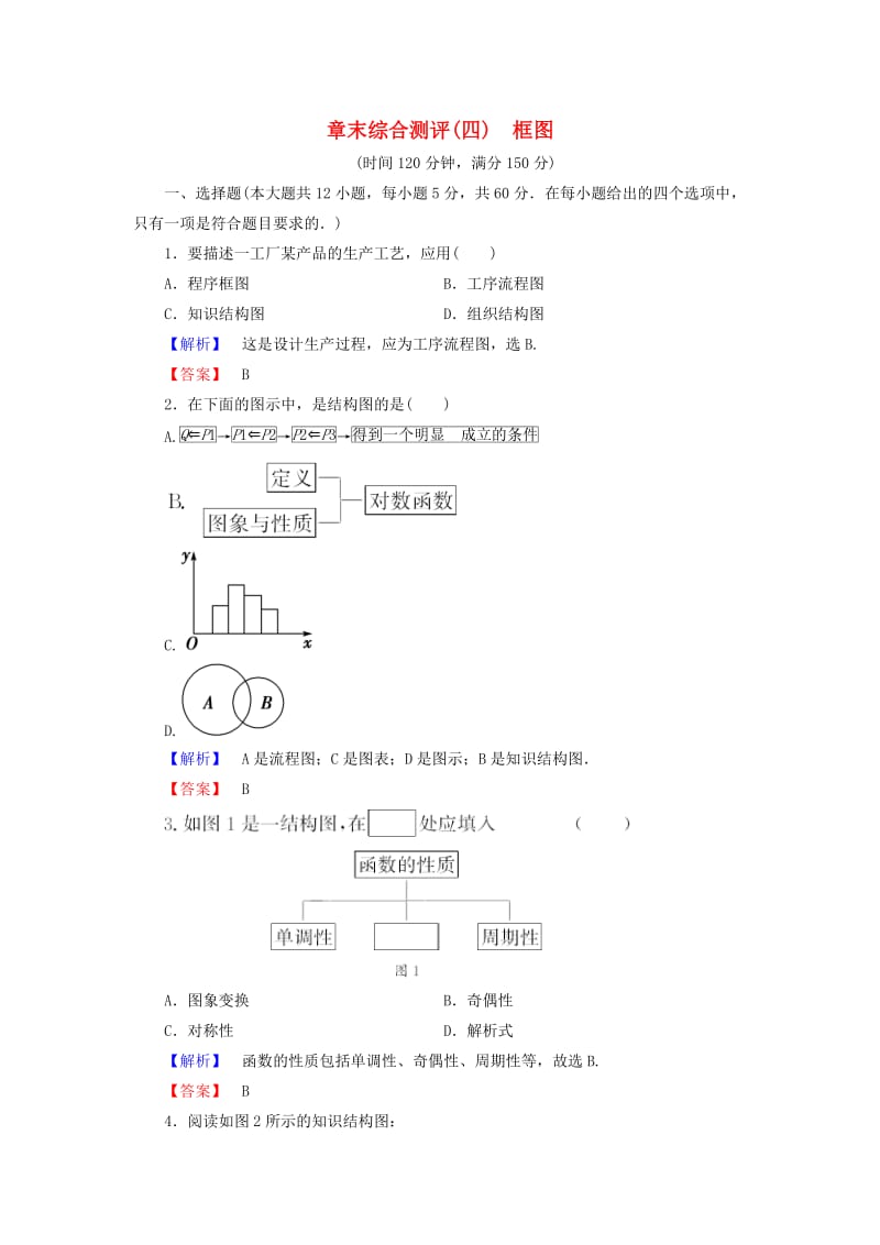 高中数学 章末综合测评4 新人教A版选修1-2_第1页