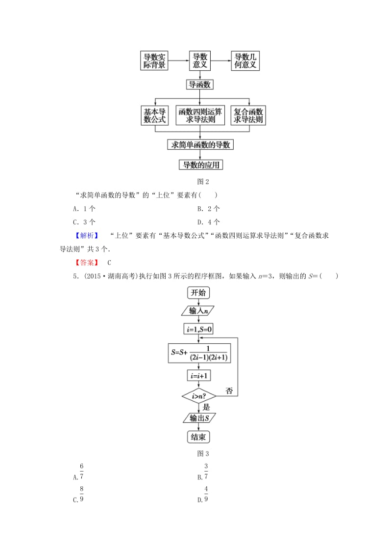 高中数学 章末综合测评4 新人教A版选修1-2_第2页