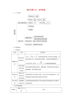 高三物理二輪復習 第2部分 考前回扣 倒計時第2天 電學實驗教師用書