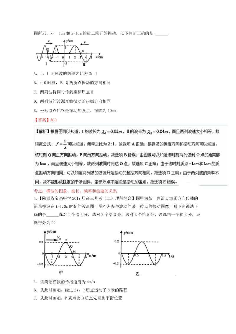 高三物理（第04期）好题速递分项解析汇编 专题14 机械振动和机械波（选修3-4）（含解析）_第3页