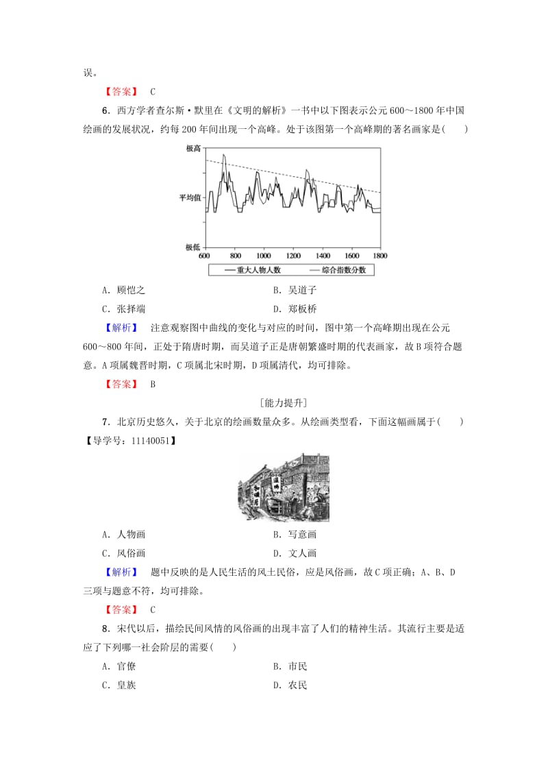 高中历史 第2单元 中国古代文艺长廊 学业分层测评8 笔墨丹青 岳麓版必修1_第3页