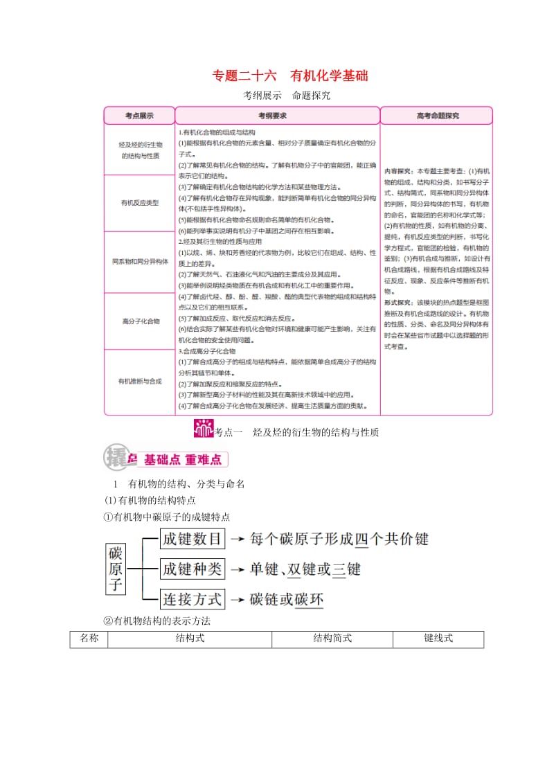 高考化学一轮复习 专题二十六 有机化学基础 考点一 烃及烃的衍生物的结构与性质教学案_第1页