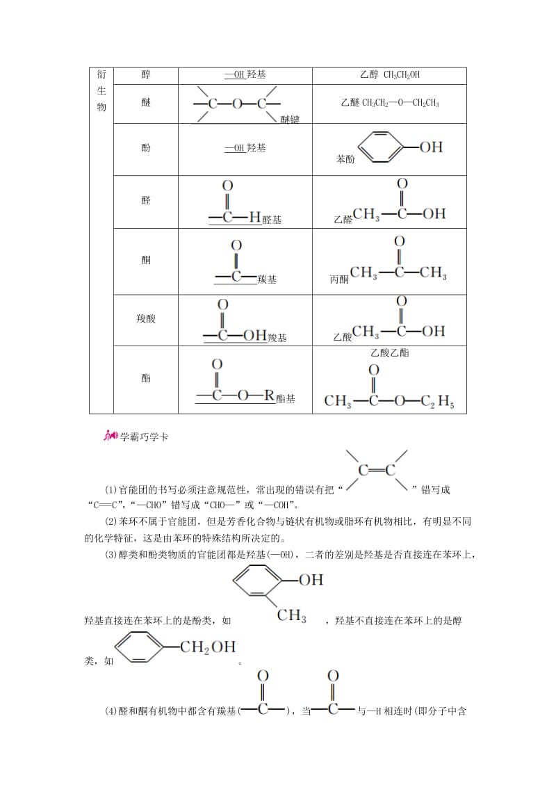 高考化学一轮复习 专题二十六 有机化学基础 考点一 烃及烃的衍生物的结构与性质教学案_第3页