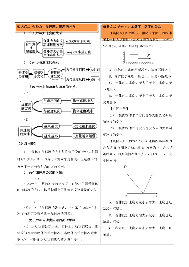 高中物理 牛顿运动定律（一）4_3 牛顿第二定律学案1_第3页