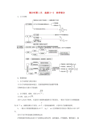 高三物理二輪復習 第2部分 考前回扣 倒計時第1天 熱學部分（選修3-3）教師用書