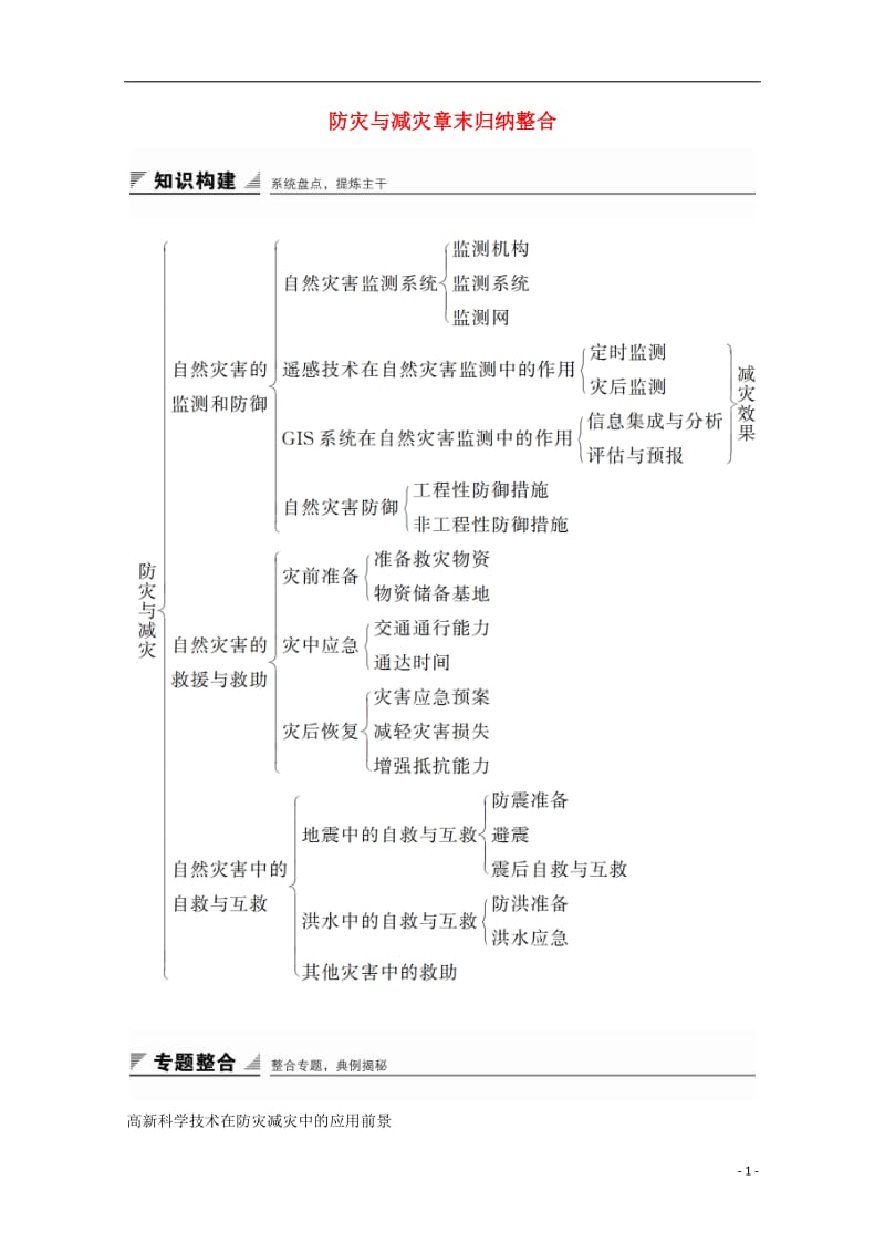 高中地理 第三章 防灾与减灾章末归纳整合 新人教版选修5_第1页