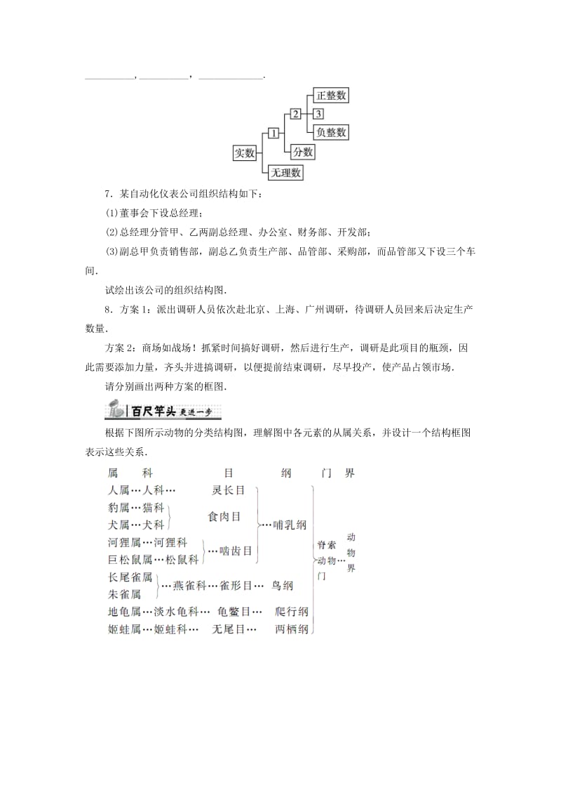 高中数学 第二章 框图 2_2 结构图自我小测 北师大版选修1-21_第2页